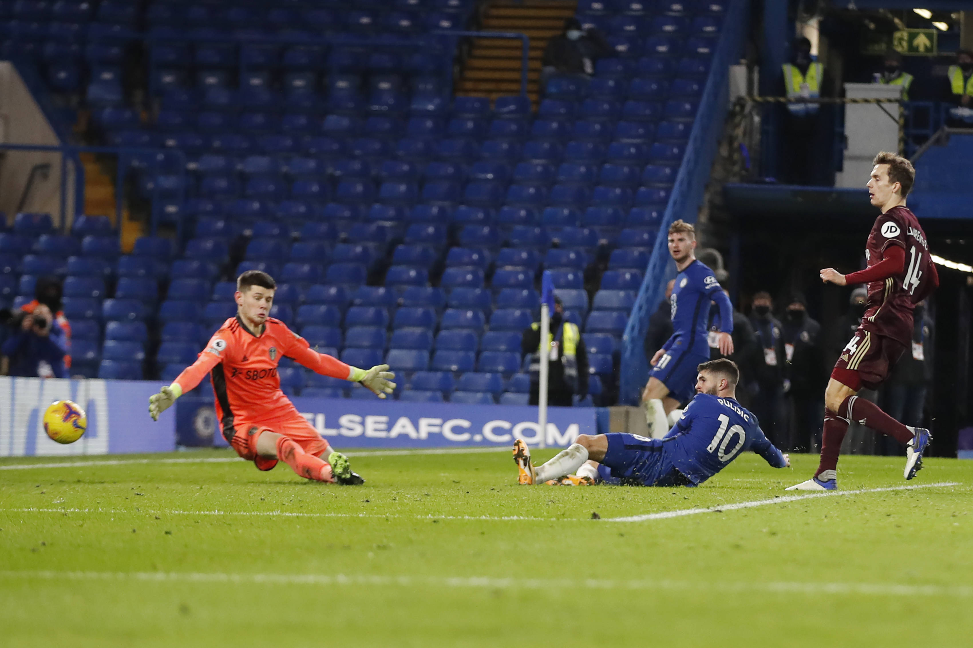 技术统计 技术统计